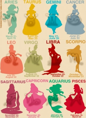 As Princesas Como Você Nunca Viu - Horoscópo - imagem 13