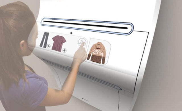 O Futuro das Roupas