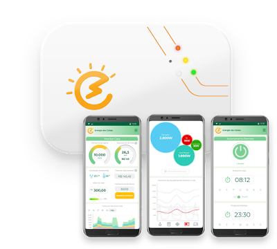 Como economizar, de fato, energia elétrica? Solução universal de gestão e monitoramento de consumo de energia