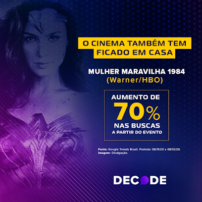 CCXP dá pistas da força do mercado de séries para 2021 - imagem 3
