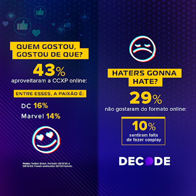 CCXP dá pistas da força do mercado de séries para 2021 - imagem 4