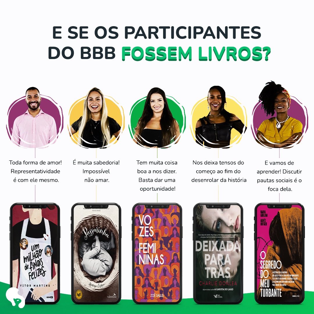 Amanhã tem eliminação no BBB e se os Brothers fossem um livro?