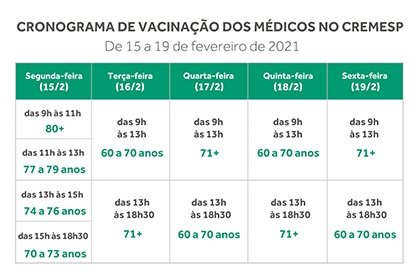Vacinação contra covid-19 - imagem 2