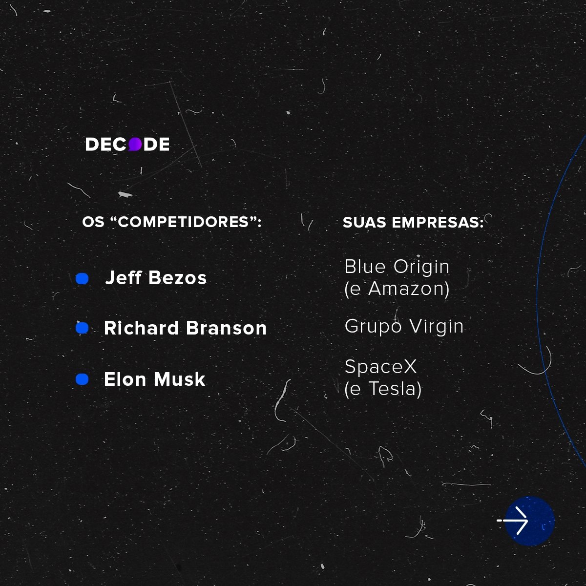 Após viagem de 10 minutos ao espaço, Jeff Bezos dispara nas pesquisas e volta a fazer história - imagem 2