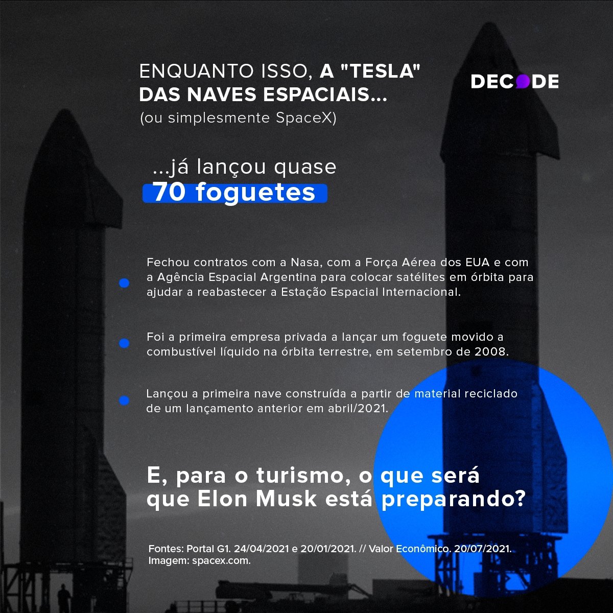 Após viagem de 10 minutos ao espaço, Jeff Bezos dispara nas pesquisas e volta a fazer história - imagem 5