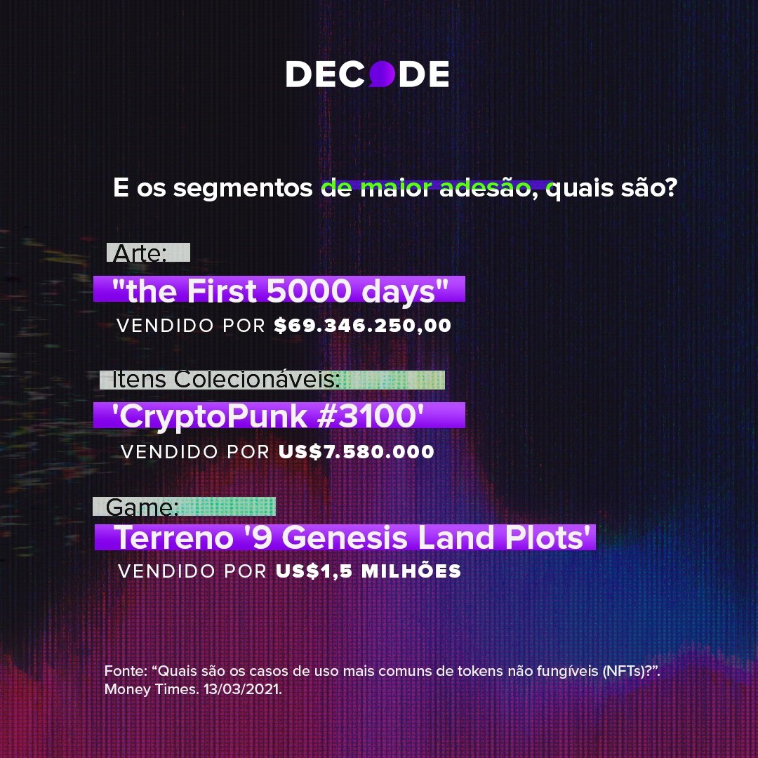 NFT's: o novo mercado bilionário da tecnologia de Blockchain - imagem 3