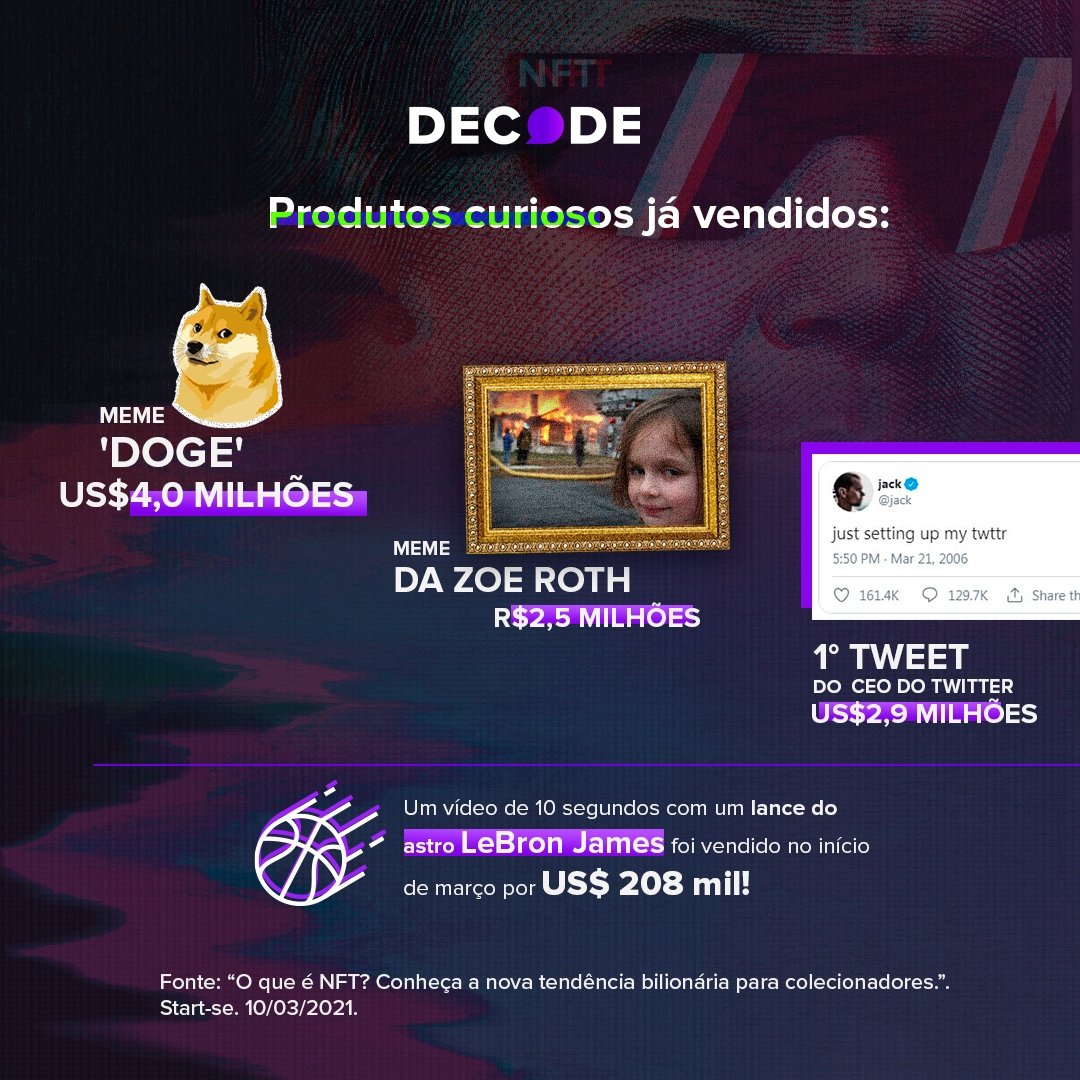NFT's: o novo mercado bilionário da tecnologia de Blockchain - imagem 5