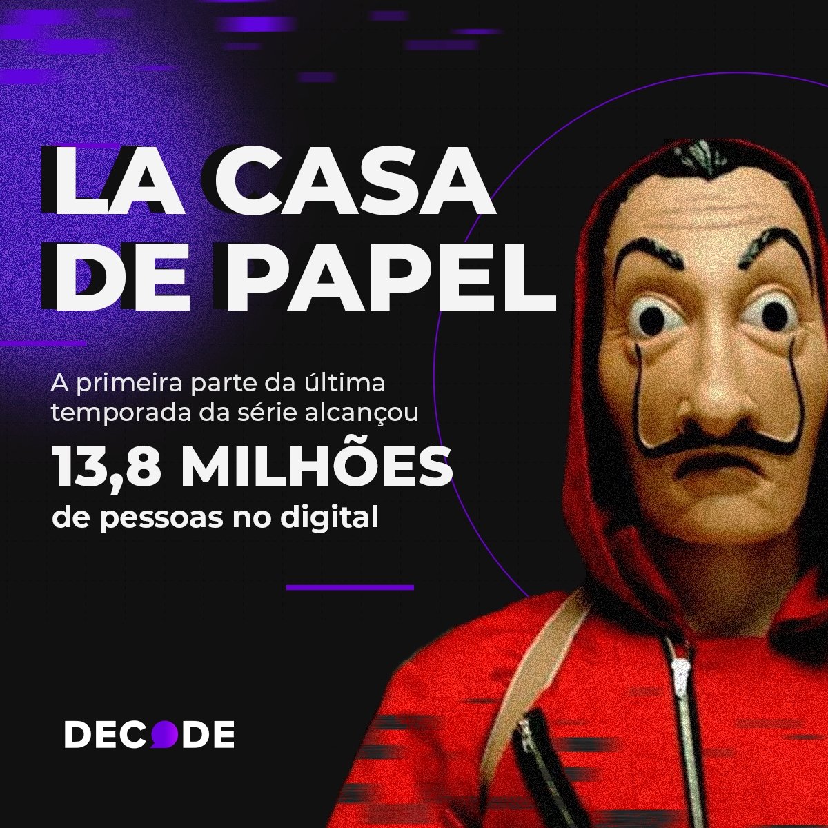 Volume 1 da quinta temporada de 'La Casa de Papel' alcançou 13,8 milhões de pessoas no digital.