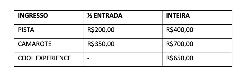 ATRAÇÕES CONFIRMADAS PARA A MAIOR E MELHOR EDIÇÃO DO FESTIVAL COOLRITIBA E VENDAS ABERTAS NESTA QUINTA, DIA - imagem 2