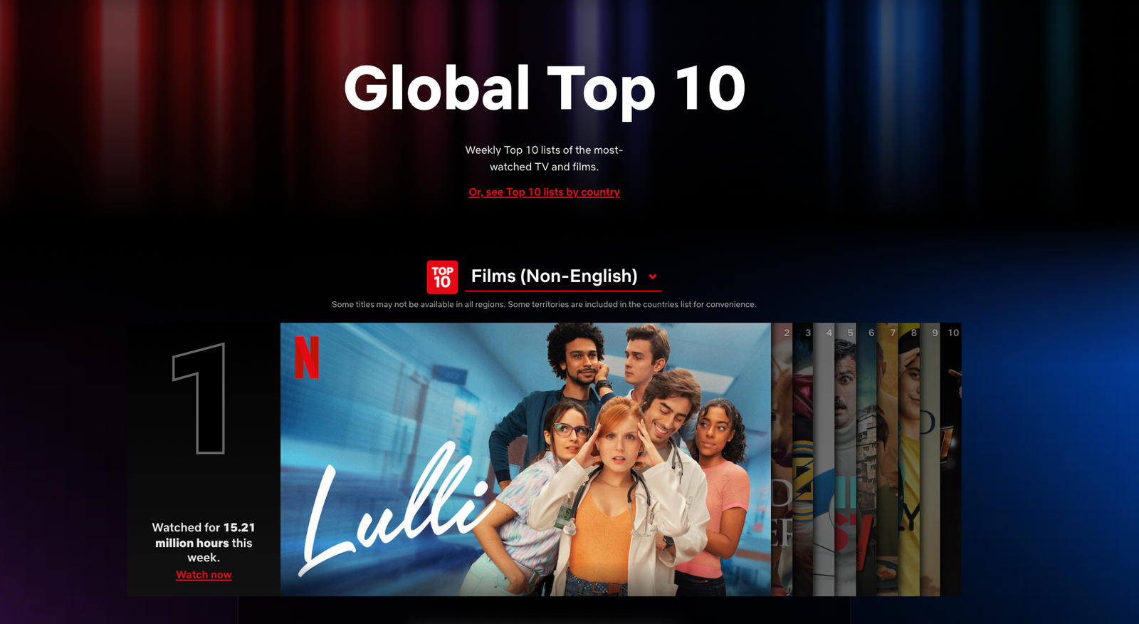 "Lulli", da produtora A Fábrica, é o filme de língua não-inglesa mais assistido no mundo na Netflix