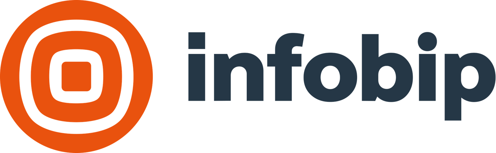Brasil supera Estados Unidos na adoção de assistentes virtuais e chatbots em bancos e fintechs