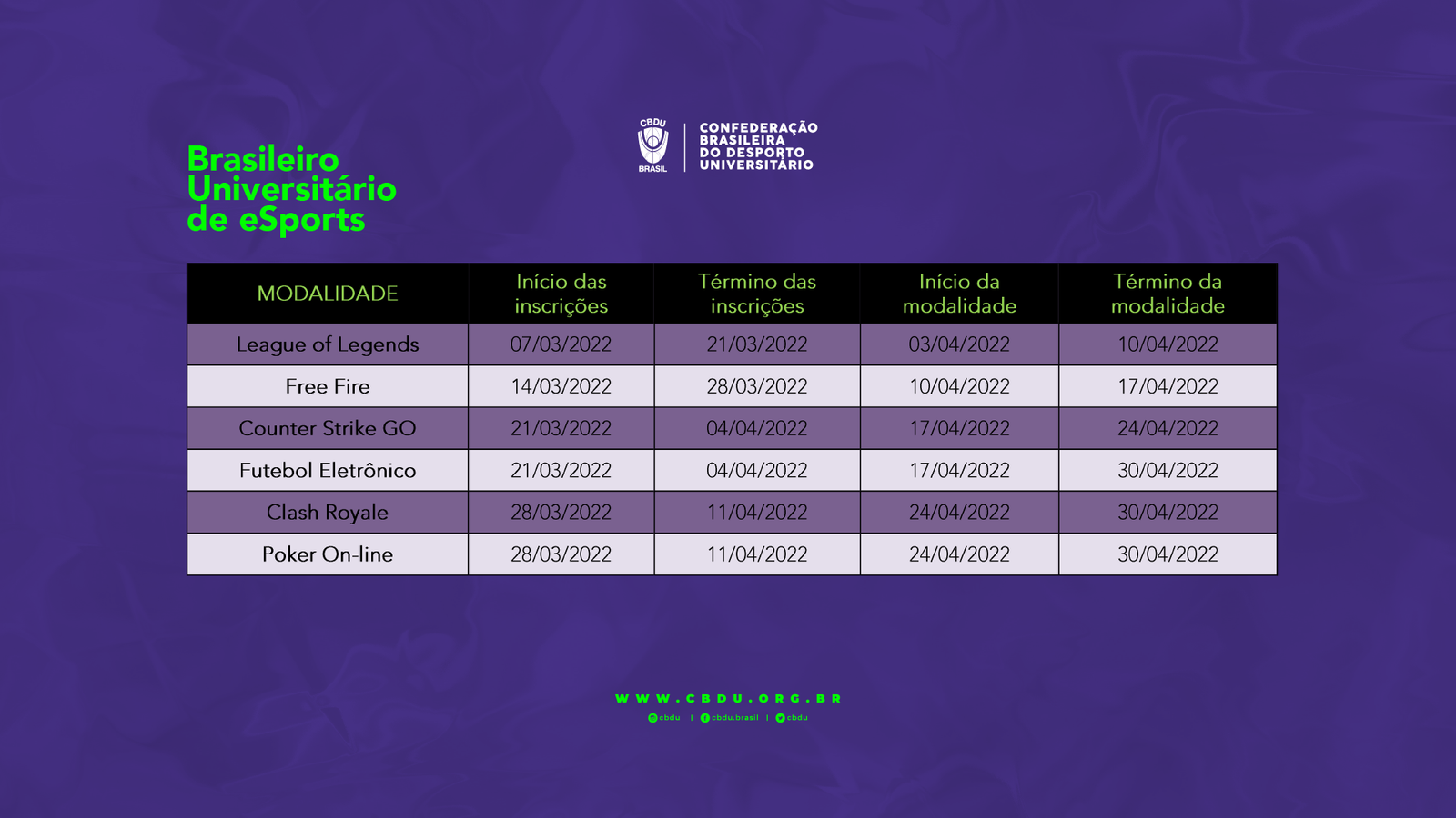 Brasileiro Universitário de eSports: inscrições abertas para o LoL - imagem 2