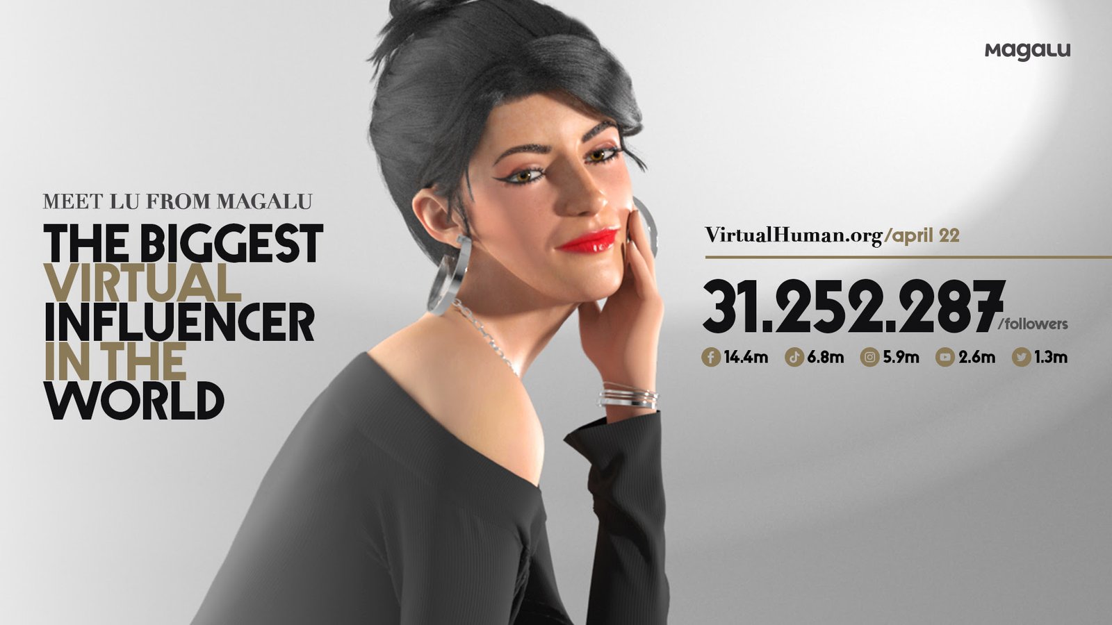 How Lu from Magalu became the biggest virtual influencer in the world