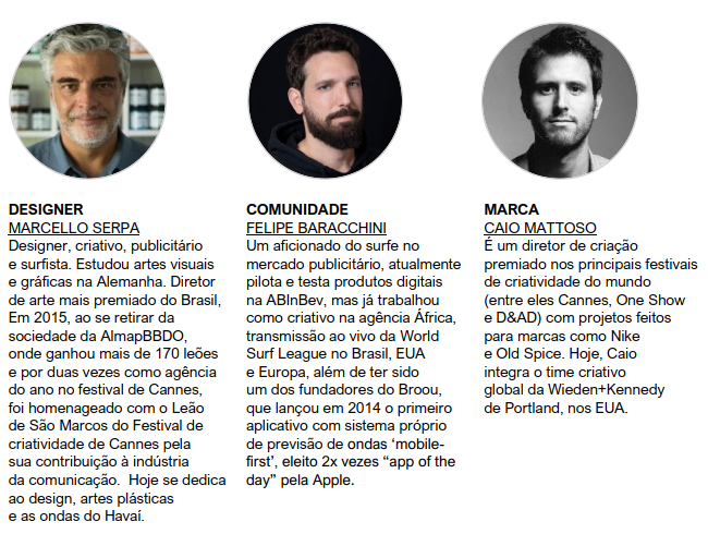Coleção de NFTs é criadapara conectar a comunidade do surf - imagem 3