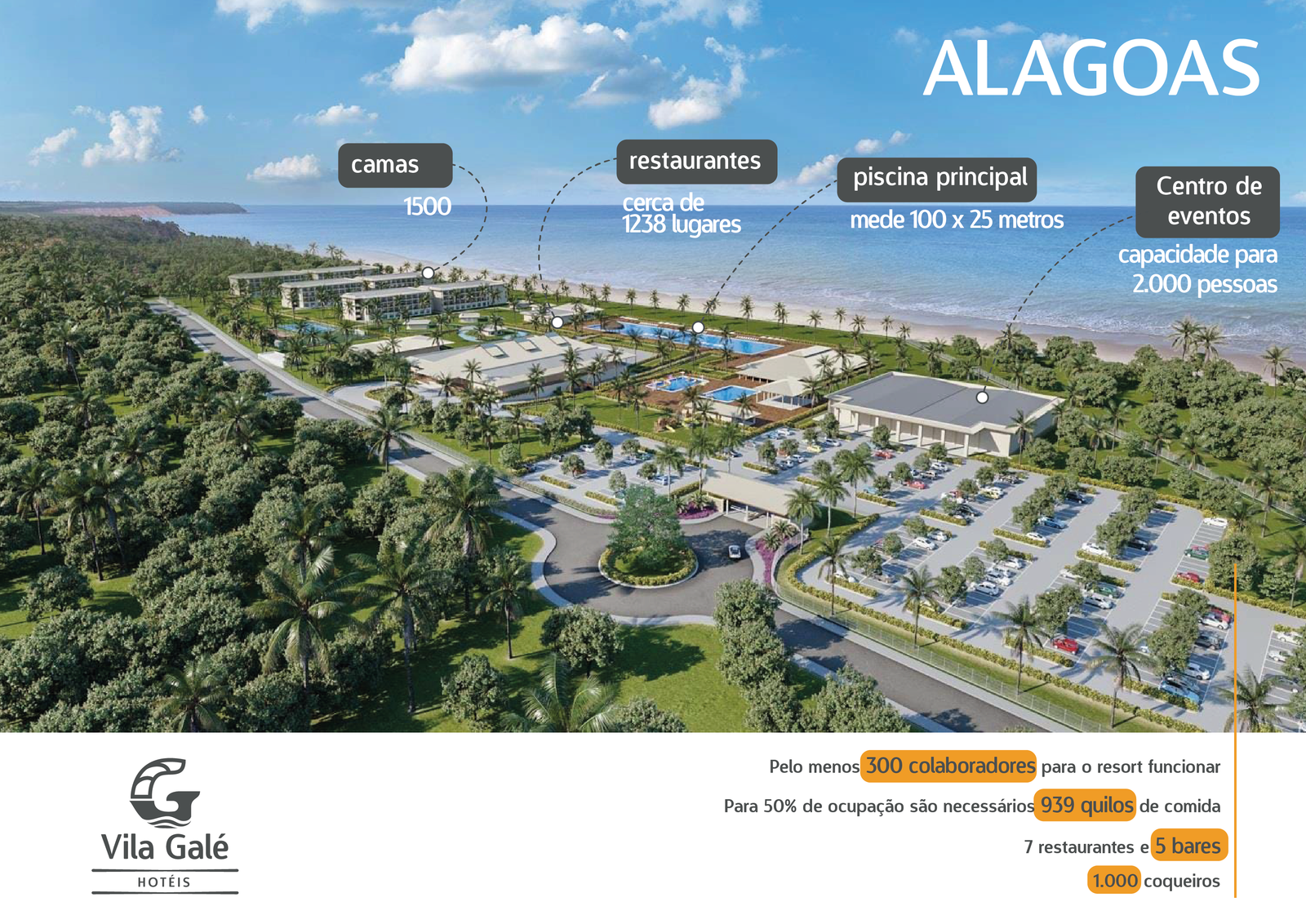 Vila Galé Alagoas: conheça a estrutura do maior resort do estado