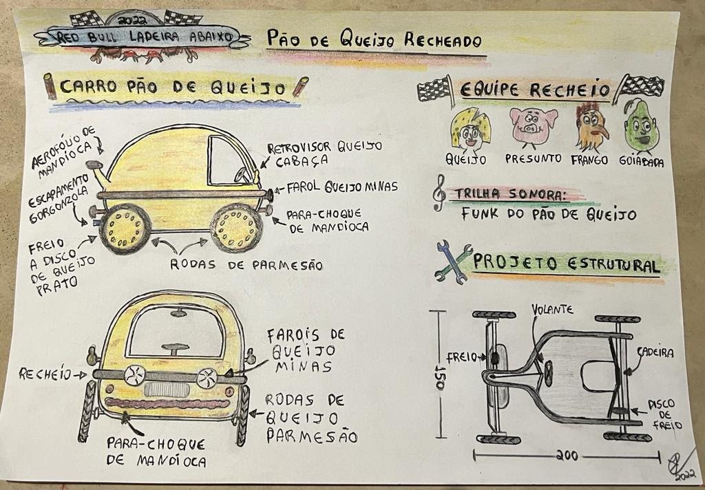 No Dia do Pão de Queijo, conheça brasileiros que querem transformar iguaria em carro - imagem 3