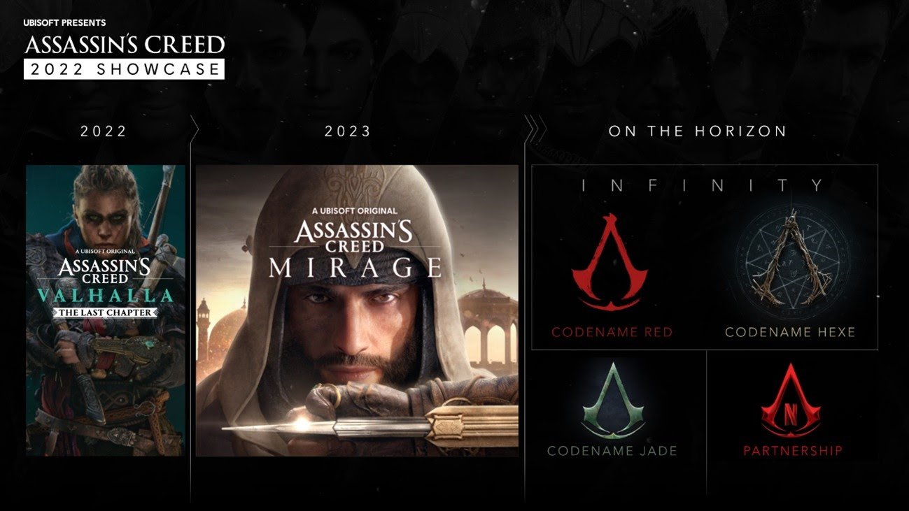 Jogadores assumem papel de Mestre Assassino em novo Assassin’s Creed Mirage - imagem 3