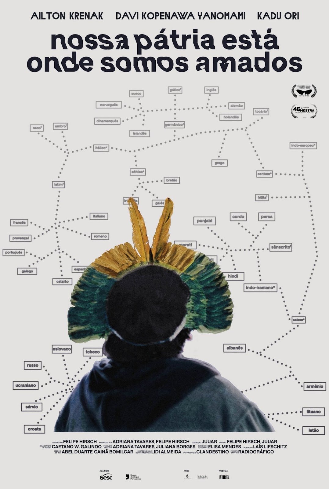 Documentário de Felipe Hirsch é selecionado para a Mostra Internacional de Cinema de São Paulo - imagem 2