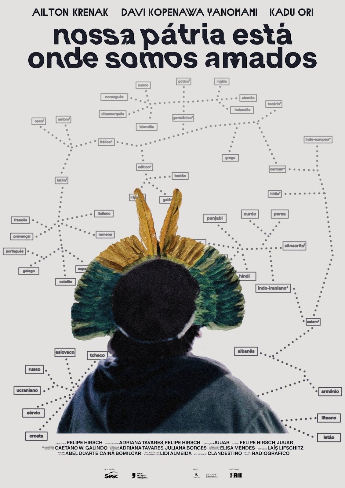 Documentário de Felipe Hirsch, “Nossa Pátria Está Onde Somos Amados,” terá primeira exibição no Festival do - imagem 2