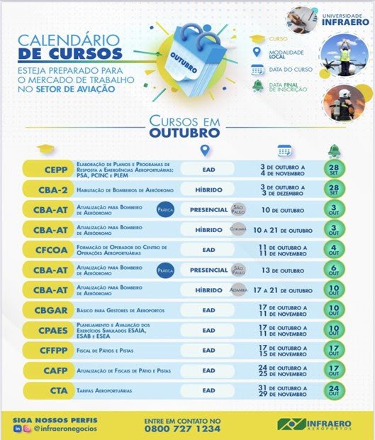 Universidade Infraero abre novas oportunidades para o mês de outubro