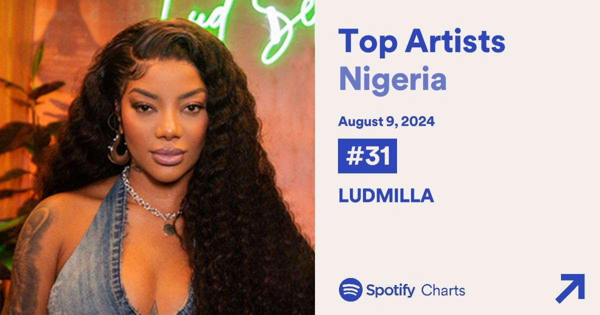 Música de Asake com Ludmilla alcança TOP 15 do Spotify Charts na Nigéria - imagem 2