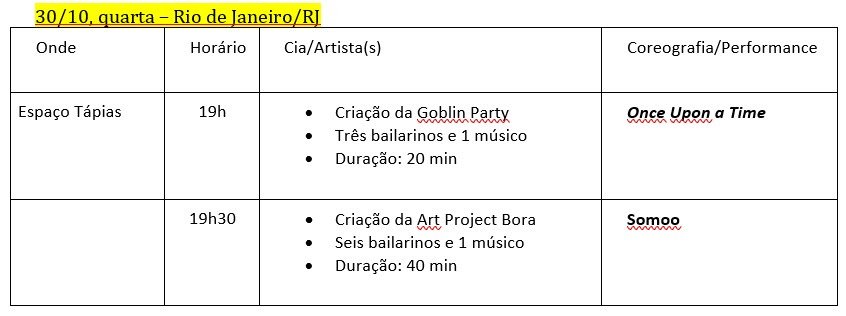 PROGRAMA DUPLO COM COMPANHIAS COREANAS CELEBRA ENCERRAMENTO DA 22ª EDIÇÃO DO FESTIVAL, NO DIA 30 DE OUTUBRO - imagem 9