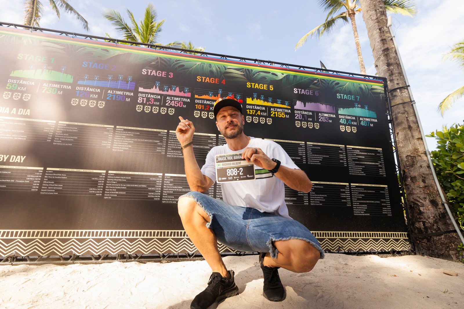 Rodrigo Hilbert participa de mais uma edição da Brasil Ride - imagem 3